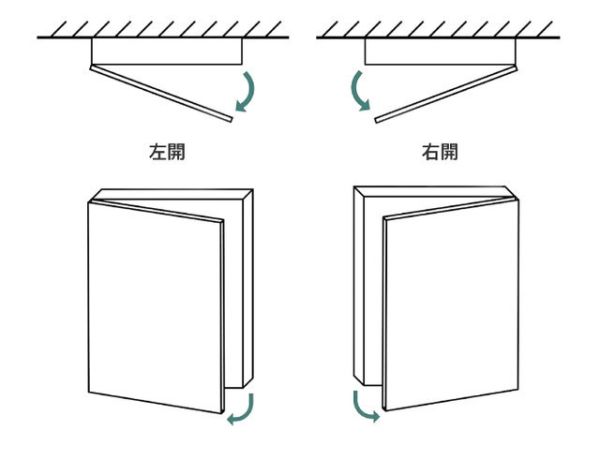 Kohler-FamilyCare 鏡櫃(銀,右開門),576*152*79mm, 100-240V/50-60HZ 不含插座 