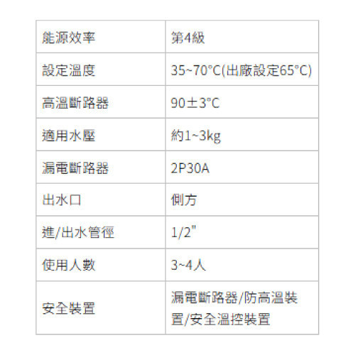 SAKURA櫻花 儲熱式熱水器系列-EH-3010TS6/S4 直立儲熱式30加侖電熱水器 SAKURA,櫻花,儲熱式熱水器系列,EH-3010TS6,EH-3010TS4,直立儲熱式30加侖電熱水器