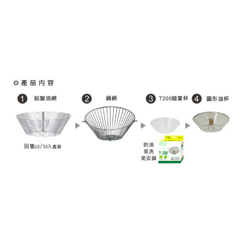 LT陸泰 廚房系列-K501030-1 不易沾鋼網組(1組)適用櫻~ 陸泰,廚房系列,K501030-1,不易沾鋼網組