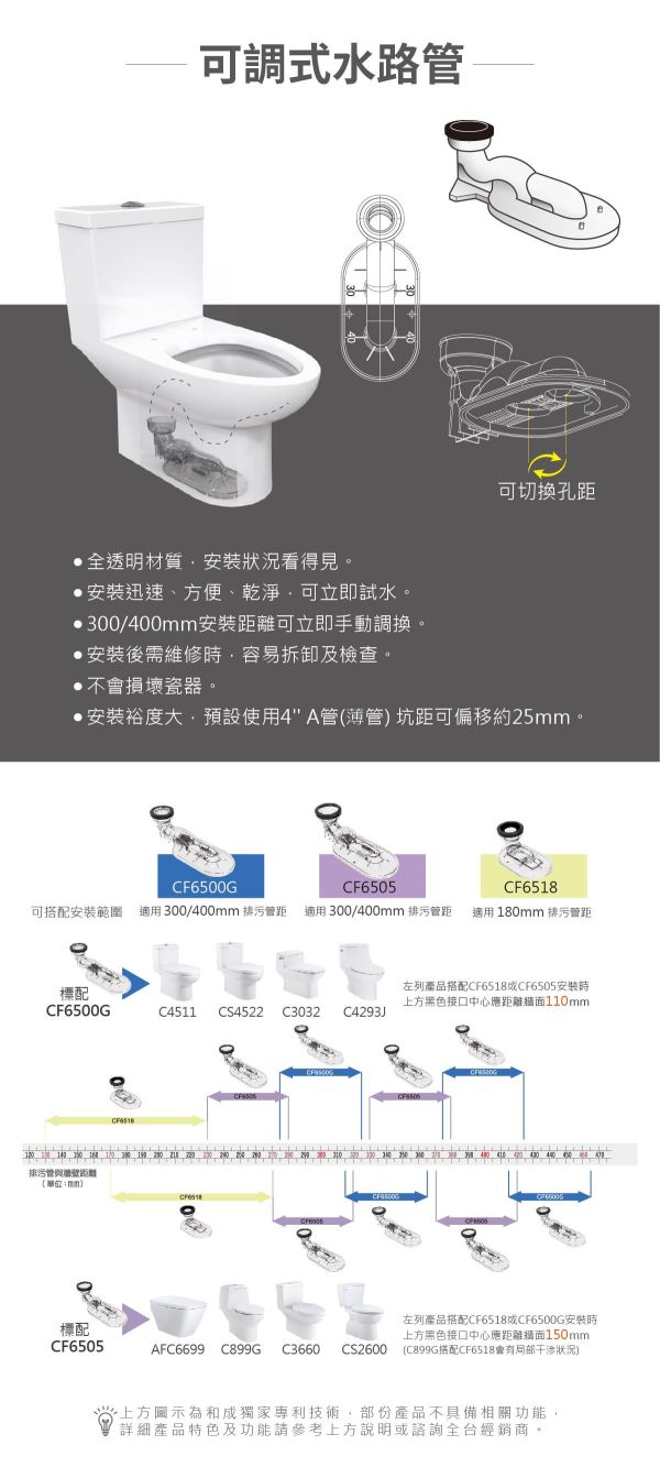 和成 二段式單體馬桶 C899GMUT 可調式水路管 特殊尺寸下單需備註 無備註都出正常尺寸 