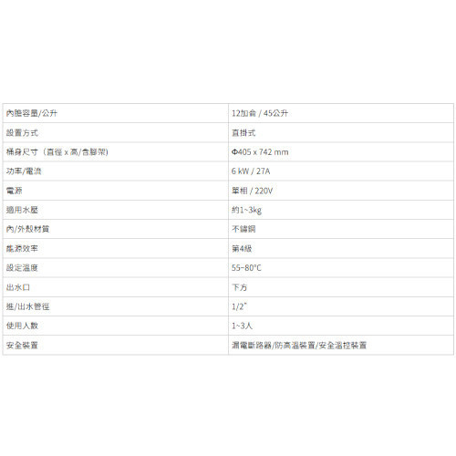 直掛式倍容定溫儲熱式電熱水器12加侖(45公升) 熱水器,電能熱水器,倍容定溫儲熱式電熱水器