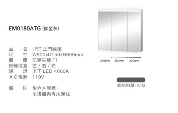 凱撒 LED三門鏡櫃-80CM EM0180A/EM0180ATG/EM0180AW1/EM0180AW5 