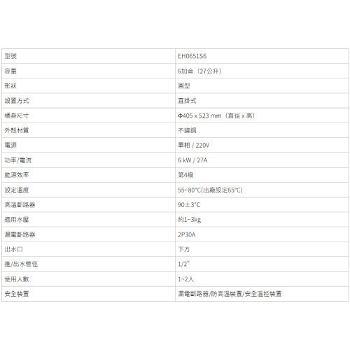 直掛式倍容定溫熱水器6加侖(27公升) 熱水器,電能熱水器,倍容定溫熱水器