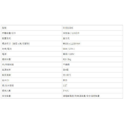 SAKURA櫻花 儲熱式熱水器系列-EH-3010A6/A4 儲熱式電熱水器 SAKURA,櫻花,儲熱式熱水器系列,EH-3010A6,EH-3010A4,儲熱式電熱水器