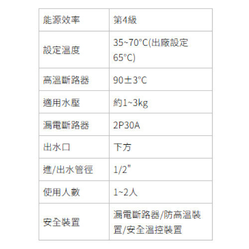 SAKURA櫻花 儲熱式熱水器系列-EH-1210LTS4 橫掛儲熱式12加侖電熱水器 SAKURA,櫻花,儲熱式熱水器系列,EH-1210LTS4,橫掛儲熱式12加侖電熱水器