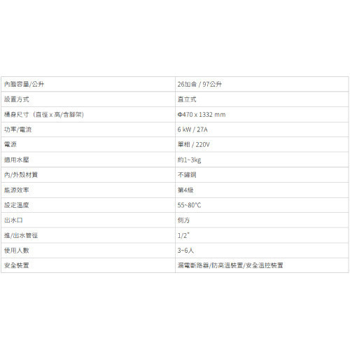 直立式倍容定溫儲熱式電熱水器26加侖(97公升) 熱水器,電能熱水器,倍容定溫儲熱式電熱水器