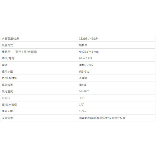 橫掛式倍容定溫儲熱式電熱水器12加侖(45公升) 熱水器,電能熱水器,倍容定溫儲熱式電熱水器