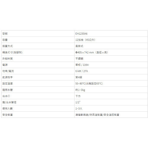 直掛倍容儲熱式12加侖電熱水器 熱水器,電能熱水器,倍容儲熱式電熱水器
