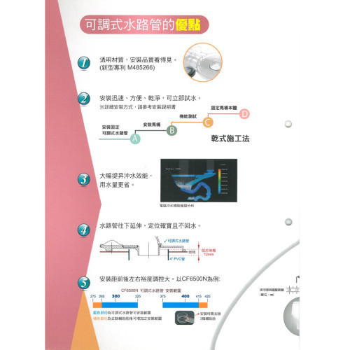 HCG和成 零件系列-CF6505+CF6500G+CF6518 可調式水路管 HCG,和成,零件系列,CF6505,CF6500G,CF6518,可調式水路管