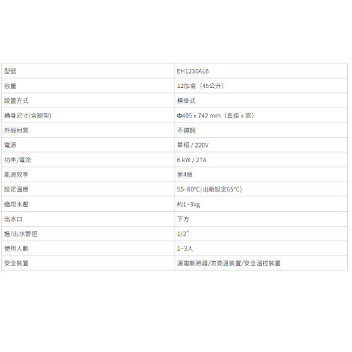 橫掛倍容儲熱式12加侖電熱水器 熱水器,電能熱水器,倍容儲熱式12加侖電熱水器