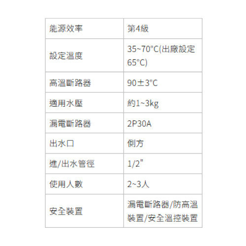 SAKURA櫻花 儲熱式熱水器系列-EH-2010TS4 直立儲熱式20加侖電熱水器 SAKURA,櫻花,儲熱式熱水器系列,EH-2010TS4,直立儲熱式20加侖電熱水器