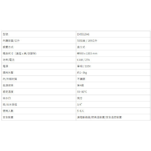 SAKURA櫻花 儲熱式熱水器系列-EH-5010A6 直立儲熱式50加侖電熱水器 SAKURA,櫻花,儲熱式熱水器系列,EH-5010A6,直立儲熱式50加侖電熱水器