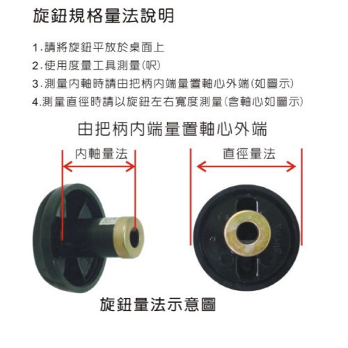 LT陸泰 零件系列-M708532+M708380+M708531+M708360 瓦斯爐旋鈕 陸泰,零件系列,M708532,M708380,M708531,M708360,瓦斯爐旋鈕