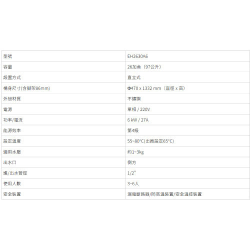 直立倍容儲熱式26加侖電熱水器 熱水器,電能熱水器,倍容儲熱式電熱水器