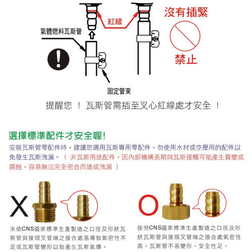 LT陸泰 零件系列- I206050-1 瓦斯接頭¾內牙x⅝叉心 陸泰,零件系列,I206050-1,瓦斯接頭