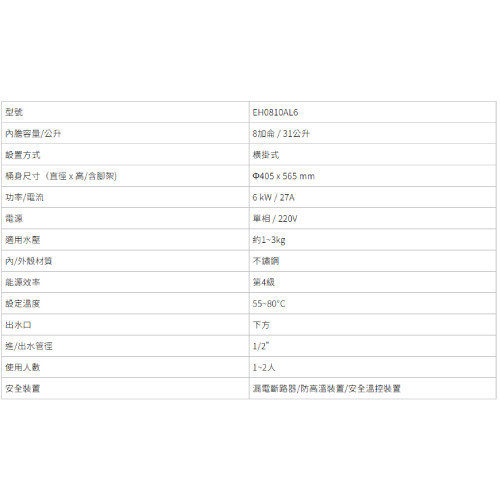 SAKURA櫻花 儲熱式熱水器系列-EH-0810AL6 儲熱式8加侖電熱水器 SAKURA,櫻花,儲熱式熱水器系列,EH-0810AL6,儲熱式8加侖電熱水器