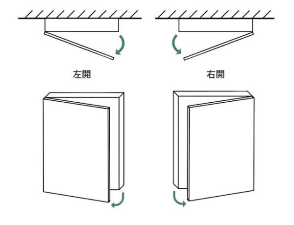Kohler-Family Care 60 cm 鏡櫃-左開 (帶插座) 