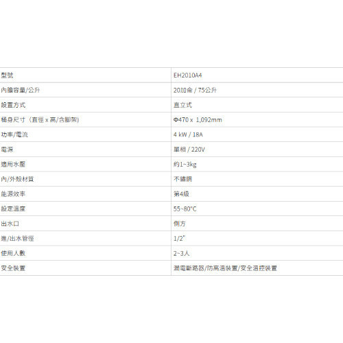 SAKURA櫻花 儲熱式熱水器系列-EH-2010A4 直立儲熱式20加侖電熱水器 SAKURA,櫻花,儲熱式熱水器系列,EH-2010A4,直立儲熱式20加侖電熱水器