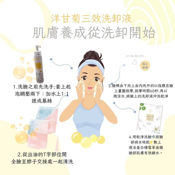 宸璽-洋甘菊三效洗卸液 #洋甘菊三效洗卸液洗完不緊繃
#洋甘菊 #洗臉卸妝 #三合一
#按摩 玻尿酸 #玻尿酸鈉 #乳酸
#荷荷巴蘇籽油  #暢毛孔零負擔
  #300ml   #溫和不刺激  #溫水  #痘痘 #敏感  #乾癢肌救星  #酒糟  #毛囊角化