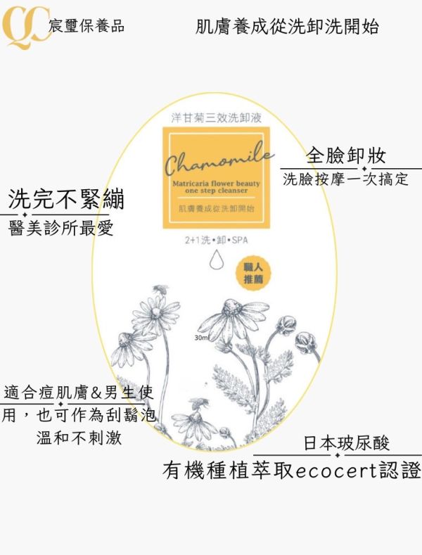 宸璽-洋甘菊三效洗卸液 #洋甘菊三效洗卸液洗完不緊繃
#洋甘菊 #洗臉卸妝 #三合一
#按摩 玻尿酸 #玻尿酸鈉 #乳酸
#荷荷巴蘇籽油  #暢毛孔零負擔
  #300ml   #溫和不刺激  #溫水  #痘痘 #敏感  #乾癢肌救星  #酒糟  #毛囊角化
