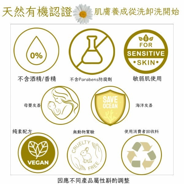 宸璽-洋甘菊三效洗卸液 #洋甘菊三效洗卸液洗完不緊繃
#洋甘菊 #洗臉卸妝 #三合一
#按摩 玻尿酸 #玻尿酸鈉 #乳酸
#荷荷巴蘇籽油  #暢毛孔零負擔
  #300ml   #溫和不刺激  #溫水  #痘痘 #敏感  #乾癢肌救星  #酒糟  #毛囊角化
