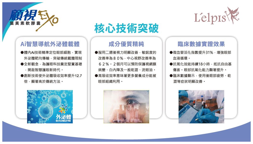 外泌體顧視護眼短期感恩優惠 