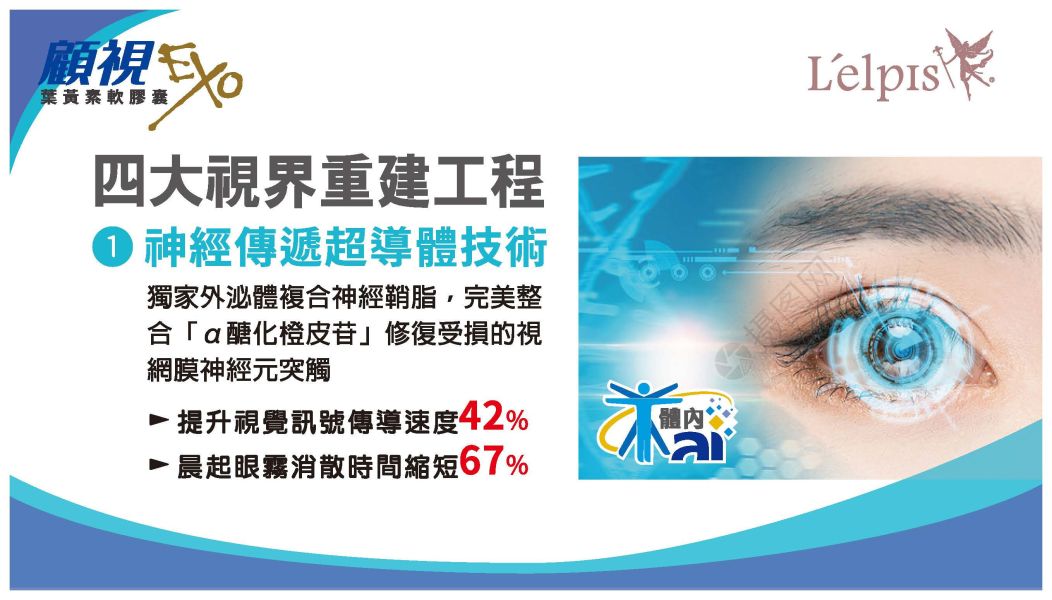 外泌體顧視護眼短期感恩優惠 