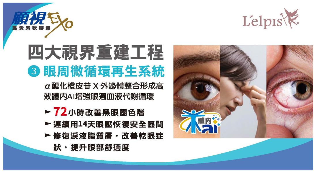 外泌體顧視護眼短期感恩優惠 