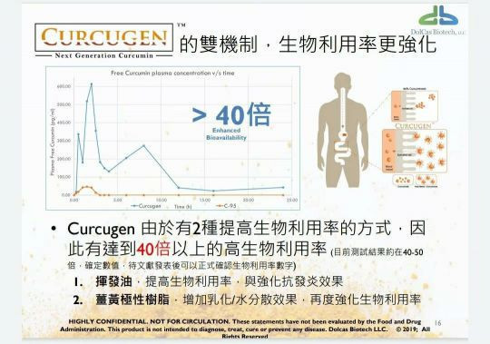 麗歐沛詩 黃金玻尿酸膠原蛋白胜肽 生命之源補給站,銀髮族關節保健組合,乾眼症,近視,眼睛疾病,飛蚊症,譜偉酮飲,生酮捷徑,麗歐沛詩, 王者傳奇,預防醫學,預防保健,健康,抗衰,退化性關節炎,生酮,睡眠問題,減肥,疲勞,發炎,肝問題,美肌,防曬,血液循環