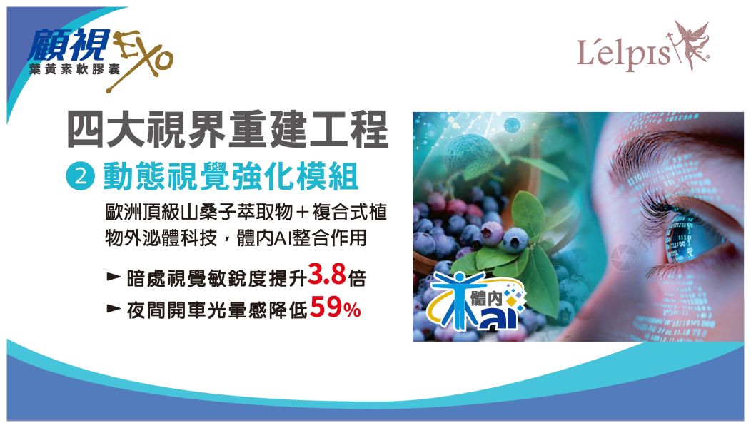 外泌體顧視護眼短期感恩優惠 