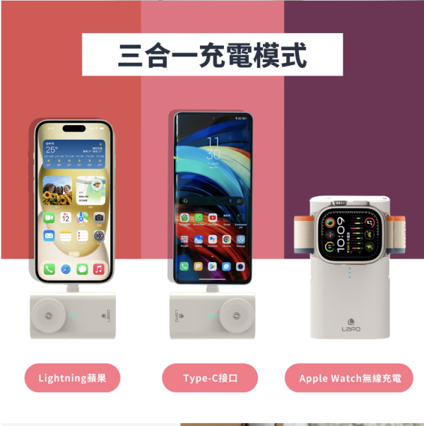 LaPO 全功能快充版口袋行動電源 WT-12 