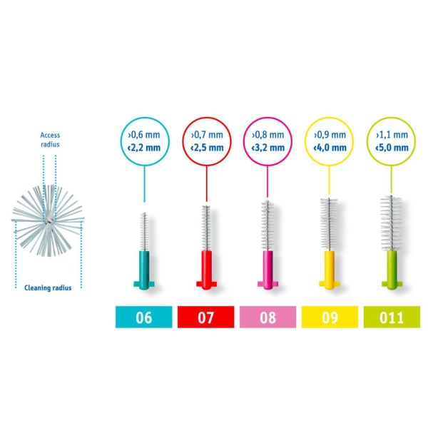 CPS Prime 首選牙間刷 綜合組 