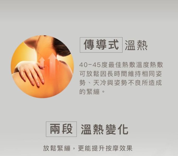 【高島】解放頸繃人生，頂級頸肩按摩披肩 