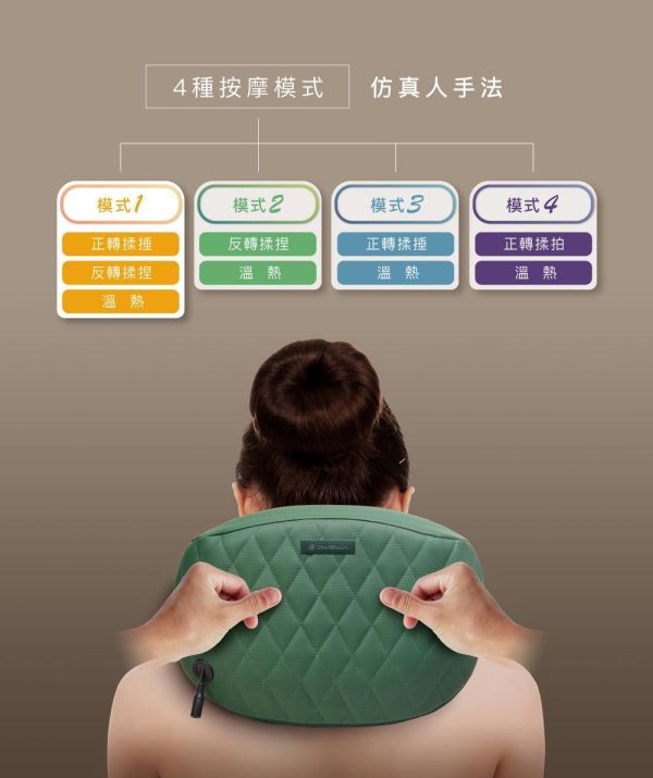 【高島】十五分鐘的休息時間，頂級按摩枕 