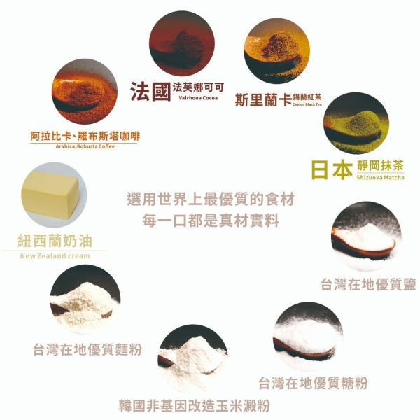 午茶時光方禮系列 曲奇餅乾,擠花曲奇,紐西蘭奶油,接單現做,伴手禮,桃園伴手禮,輕巧禮盒,送禮,禮盒,喜餅,婚禮小物,彌月,彌月禮,下午茶,企業贈禮,奶素,宅配,超商取貨