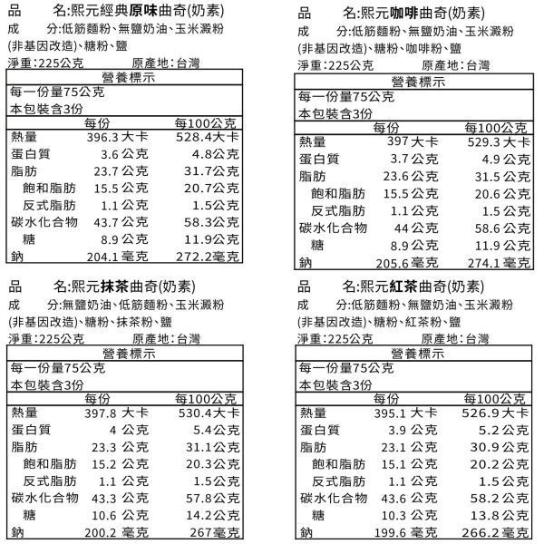 2025中秋禮盒系列 