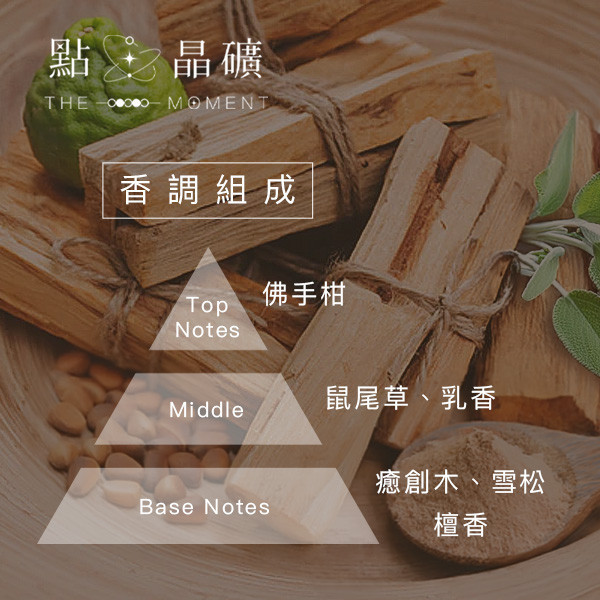 Angelic Light 天使光能量淨化噴霧 50ml 