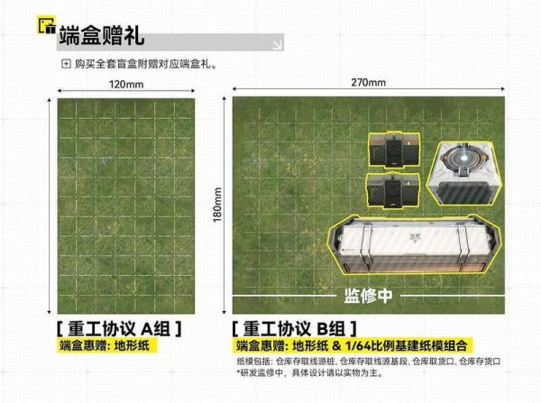 【2026/12月預購】星環重工 明日方舟 終末地 集成工業設備 重工協議 盲盒&配件包 星環重工 明日方舟 終末地 集成工業設備 重工協議 盲盒&配件包