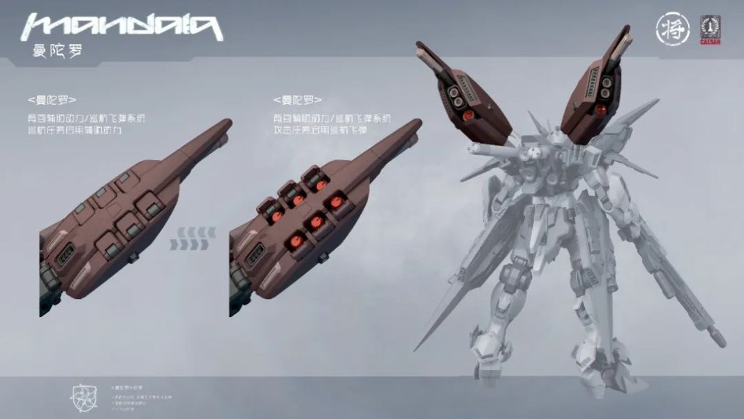 【現貨】將作社 曼陀羅 Mandala 1/100 全組裝機甲模型 將作社 曼陀羅 Mandala 1/100 全組裝機甲模型