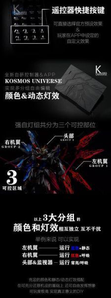 【現貨】KOSMOS 1/100 MGEX 攻擊自由鋼彈 幻彩燈組 KOSMOS 1/100 MGEX 攻擊自由鋼彈 幻彩燈組