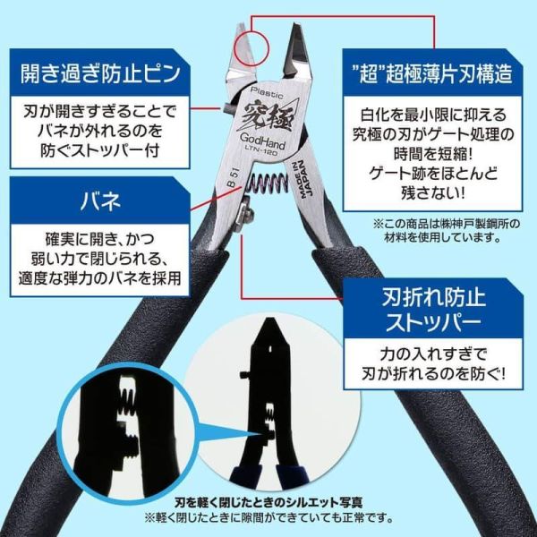 【2026/03月預購 】GodHand神之手超薄刃閃電鉗 5.5版＃GH-LTN-120 GodHand神之手●超薄刃閃電鉗 5.5版＃GH-LTN-120