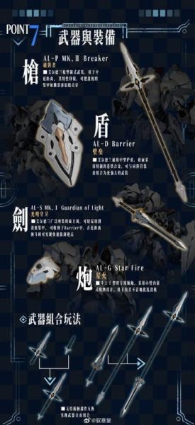 【2026/06月預購】組裝 AL-PAWN 01 艾爾德蘭軍團 鬥士I型 亞撒 組裝 AL-PAWN 01 艾爾德蘭軍團 鬥士I型 亞撒
