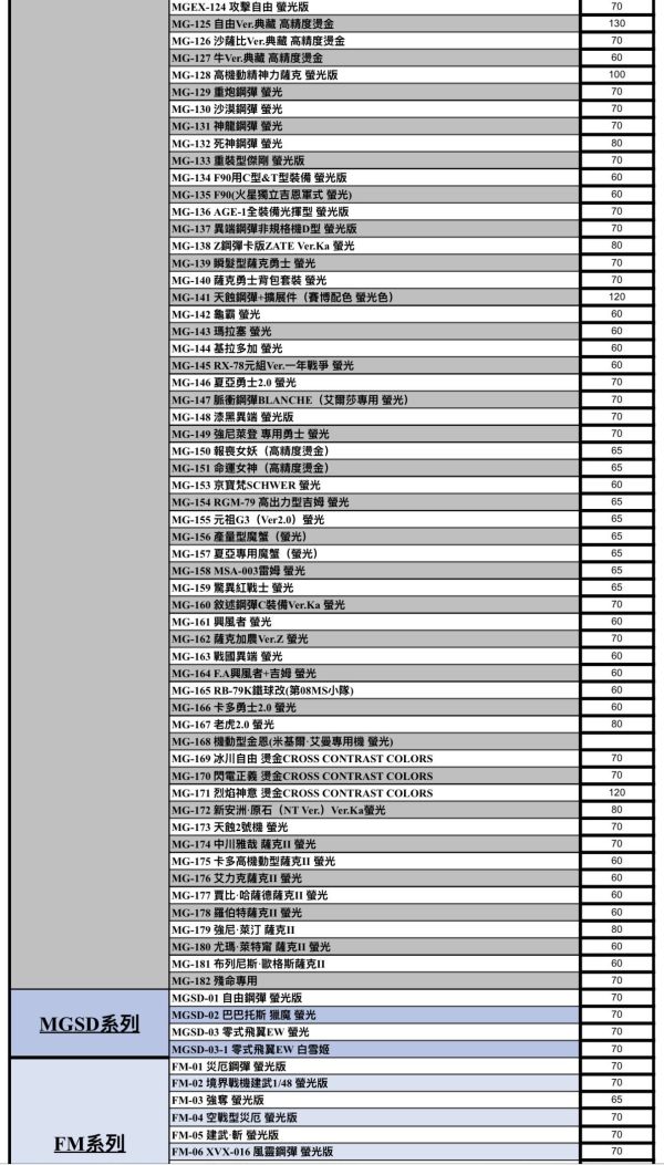 雪焰 水貼 商品目錄 雪焰 水貼 商品目錄