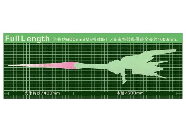 【現貨】AK MODEL 1/144 劉醒號 飛行背包 組裝模型 AK MODEL 1/144 劉醒號 飛行背包 組裝模型 大部分MGSD、HG、RG