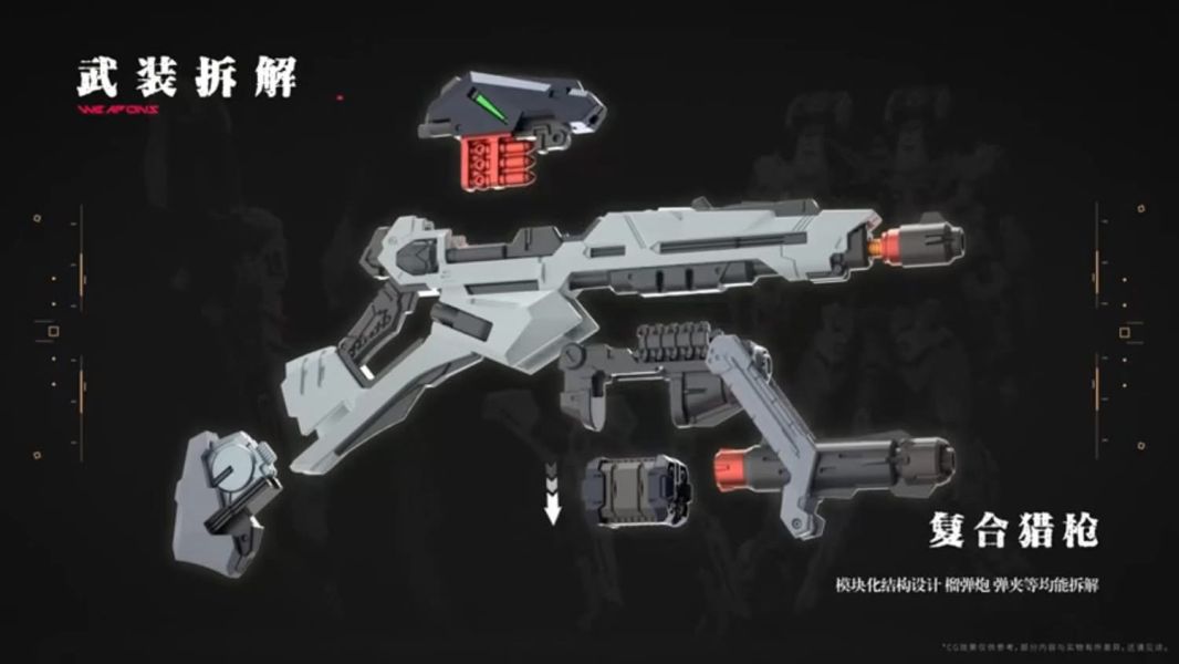 【先行預購 價格待定】無限新星 IN ERA+無限系 RMD系列 1/72 芬里爾 組裝模型 無限新星 IN ERA+無限系 RMD系列 1/72 芬里爾 組裝模型