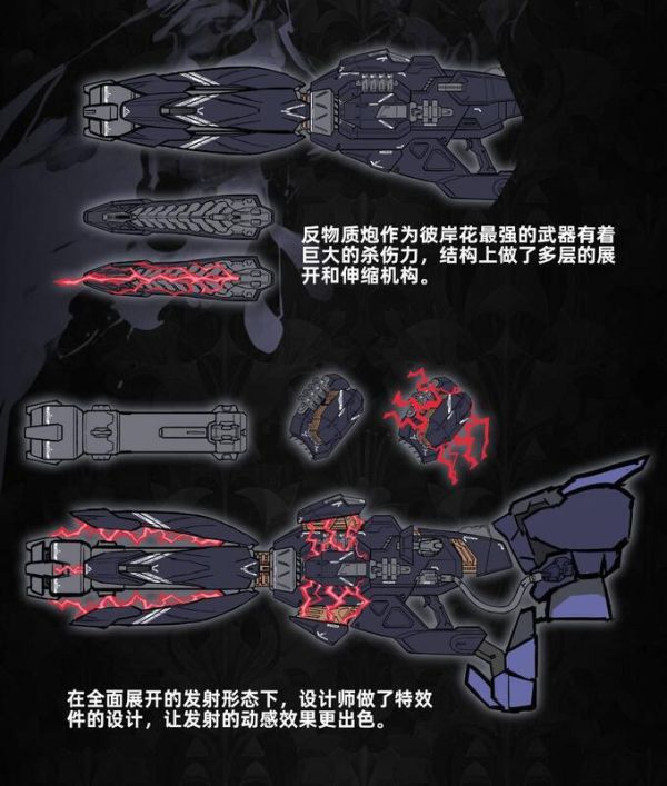 【先行預購 價格待定】將作社 彼岸花 LYCORIS 1/100 機甲 組裝模型 將作社 彼岸花 LYCORIS 1/100 機甲 組裝模型