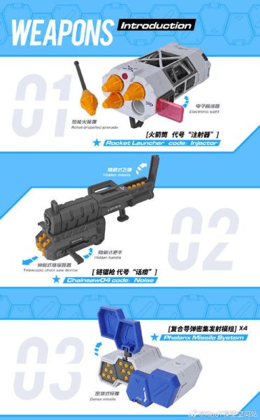 【現貨】鐵嘯 IRON ROAR 1/60 C.A.T-04 陣 重裝型機甲 喵匠特別聯名火神炮款 鐵嘯 IRON ROAR 1/60 C.A.T-04 陣 重裝型機甲 喵匠特別聯名火神炮款