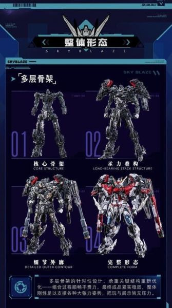 【2026/12月預購】1/72 核金重構x無限維度 核心晶者 03號機 轟天號 可動組裝模型 1/72 核金重構x無限維度 核心晶者 03號機 轟天號 可動組裝模型