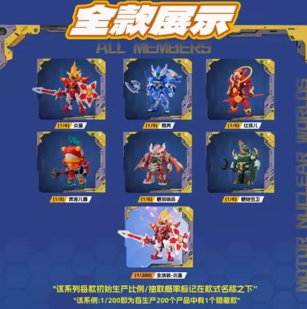 【即將到貨】摩動核大作戰 組裝 盲盒 第一彈 一中盒6入 13cm 摩動核大作戰 組裝 盲盒 第一彈 一中盒6入 13cm