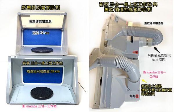 【即將再到貨】三合一工作站 ( 模型組裝噴漆抽風箱/攝影棚 ) 三合一工作站 ( 模型組裝噴漆抽風箱/攝影棚 )